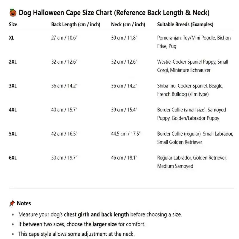 Dog Halloween Wizard Costume with 3pc Attached Treat Pocket Cape and Matching Hat for Small Medium Large Breeds