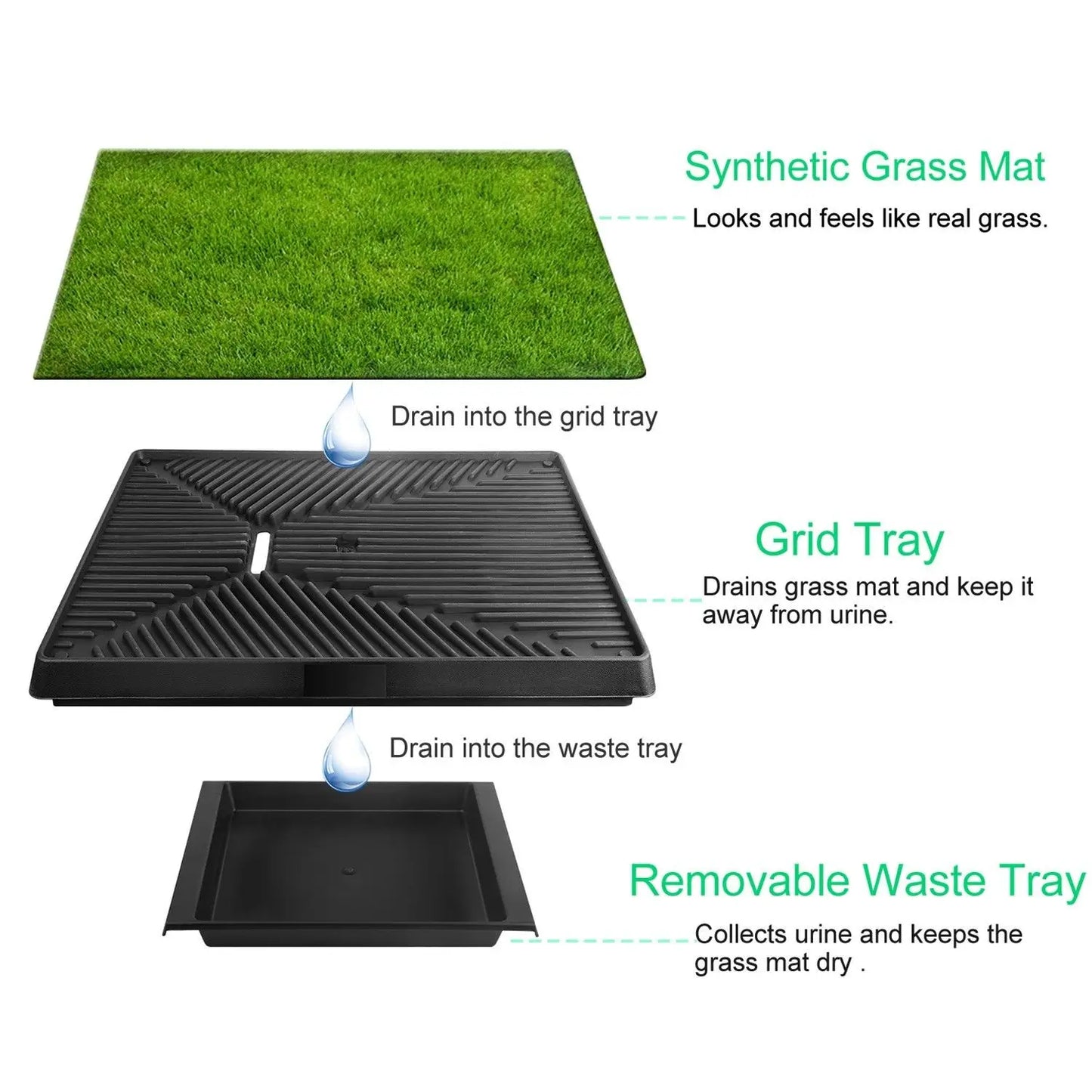 Dog grass pee pad toilet with removable waste tray
