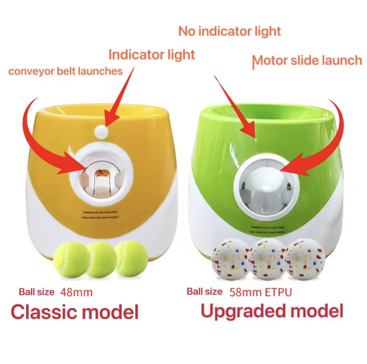 FetchMate™ Automatic Dog Ball Launcher 6 balls with Classic 48mm or Upgraded 58mm ball versions| Ultimate Dog Toy