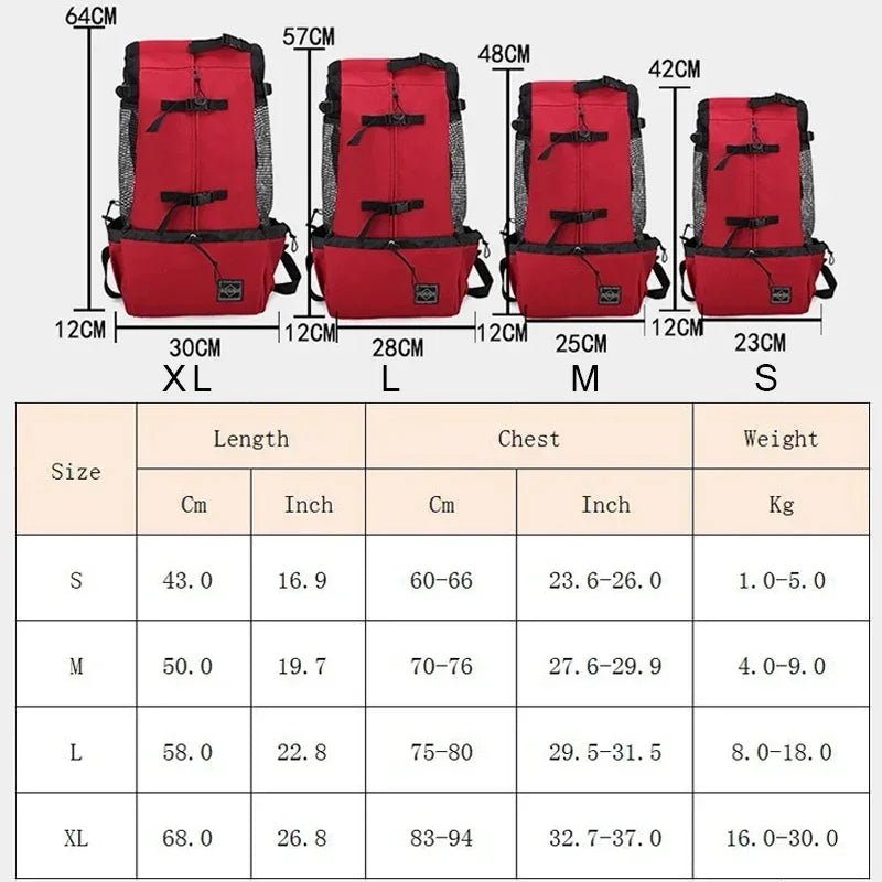 SecureRide Dog Carrier Backpack