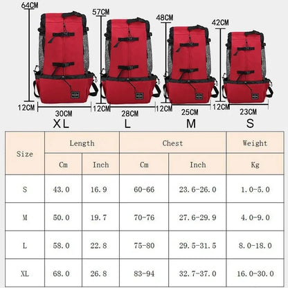 SecureRide Dog Carrier Backpack