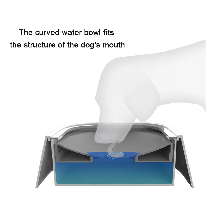 Dog Water Bowl No Spill – Keep Your Floors Dry & Your Pup Hydrated | Rover Rituals