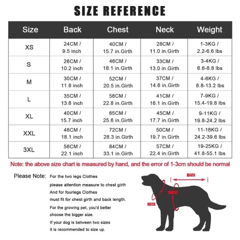 Rover Rituals | Dog Puffer Jacket – Warm, Windproof & Stylish Winter Coat