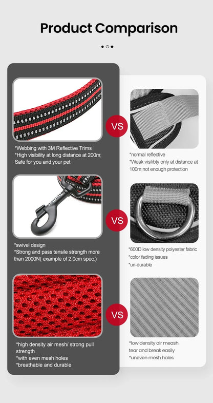 TrueLove No Pull Dog Harness and Leash Set - Reflective & Adjustable Walking Harness