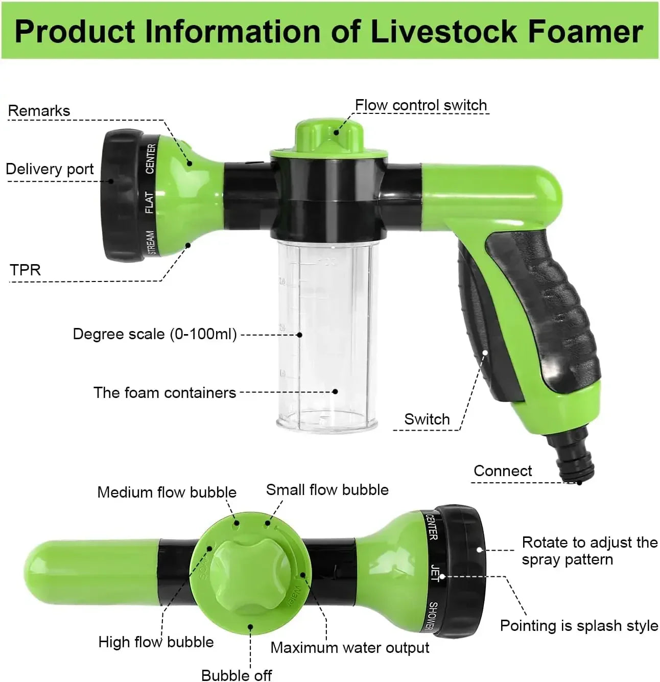 Rover Rituals | Paw Jet | Eco-friendly dog washing tool | Dog Wash Sprayer
