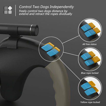 PawPilot™ Heavy Duty 50lb/23kg Dual Retractable No Tangle Leash with Flashlight | Dog Leash