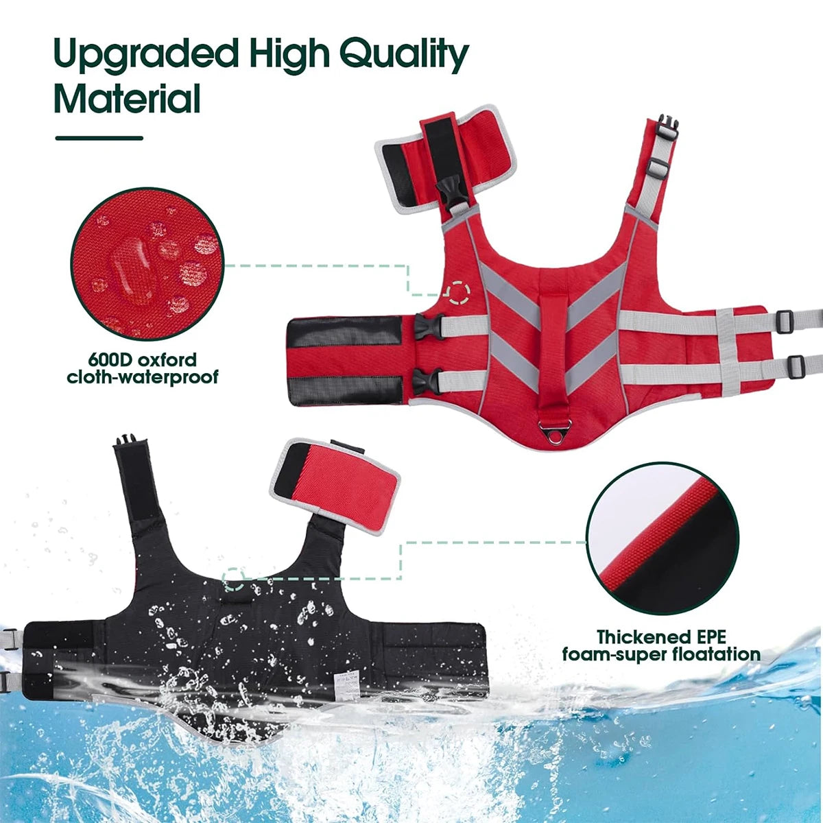 Premium Waterproof Dog Life Jacket – Reflective Safety Vest with Rescue Handle