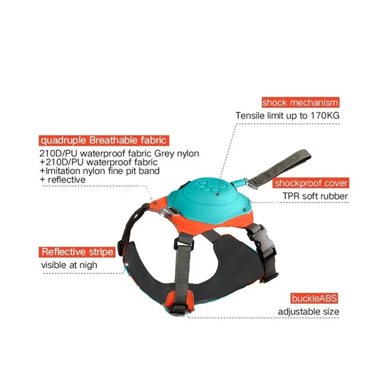 Rover Rituals | WalkEase Pro | All in one dog harness & leash