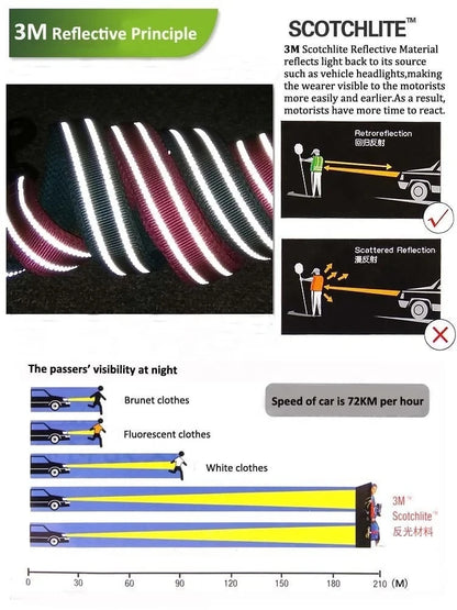 TrueLove No Pull Dog Harness and Leash Set - Reflective & Adjustable Walking Harness